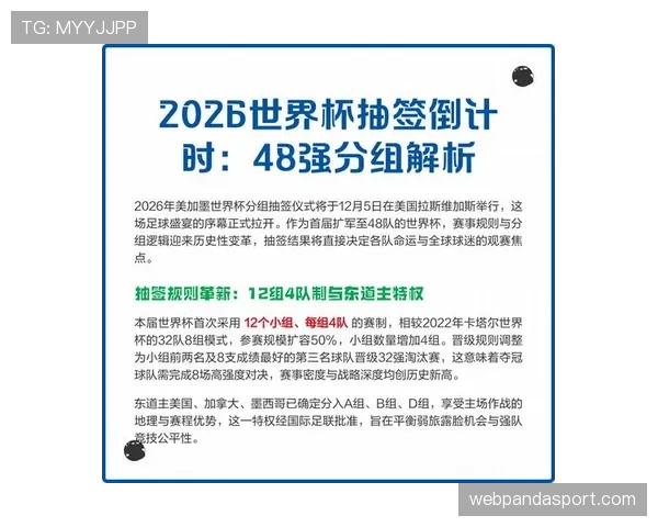 2026世界杯48队分12组赛制如何规定小组赛积分排名规则