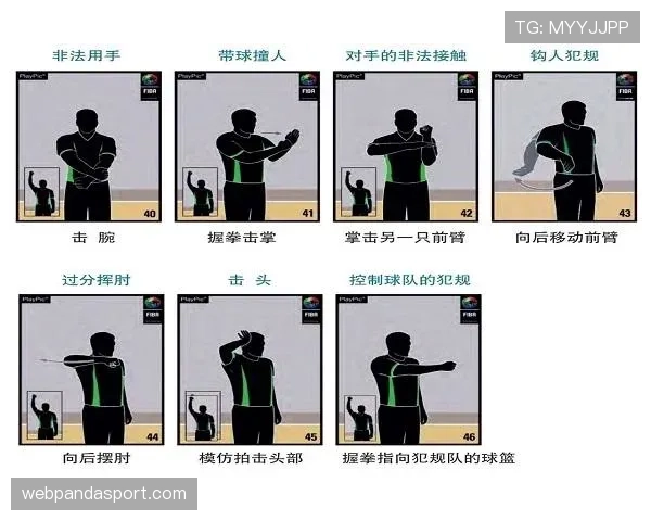 篮球带球撞人与阻挡犯规的判断标准是什么？