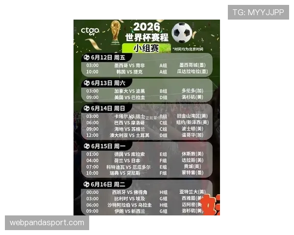 2026世界杯最新小组前二晋级规则 2026世界杯最新小组前二晋级规则